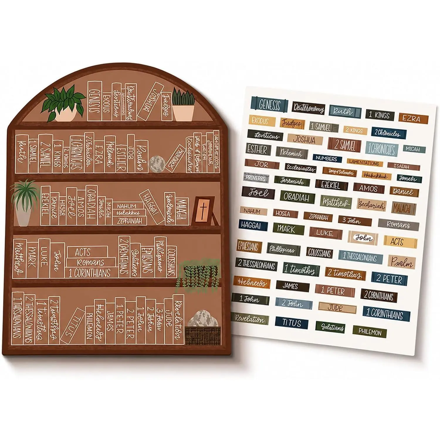 Reading   Labels  Study Stickers  Study Supplies  Gifts for  Readers Beginning the  of Deeper Reading in the  (Classic Bookshelf)