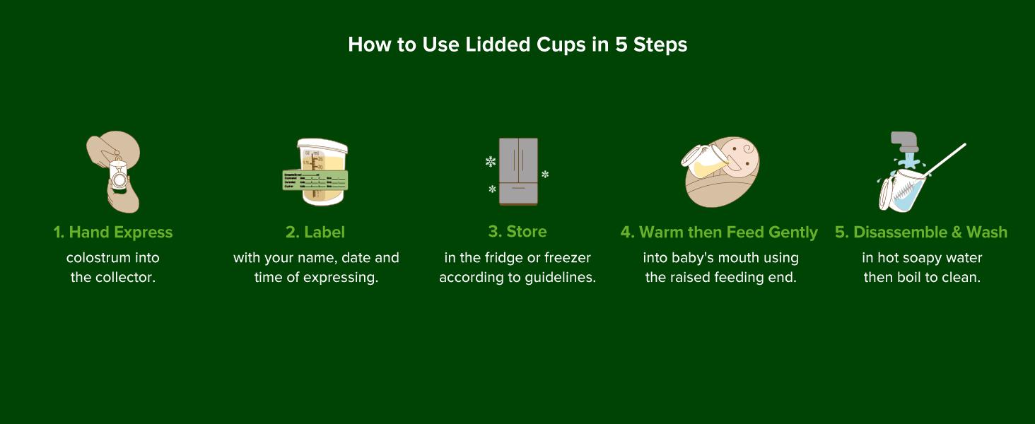 Colostrum Collector Kit 2ml/6pcs & Lidded Feeding Cup 25ml - Collect, Store & Feed Colostrum Ready-to-Use Pack, Reusable Colostrum Syringes Set for Liquid Gold