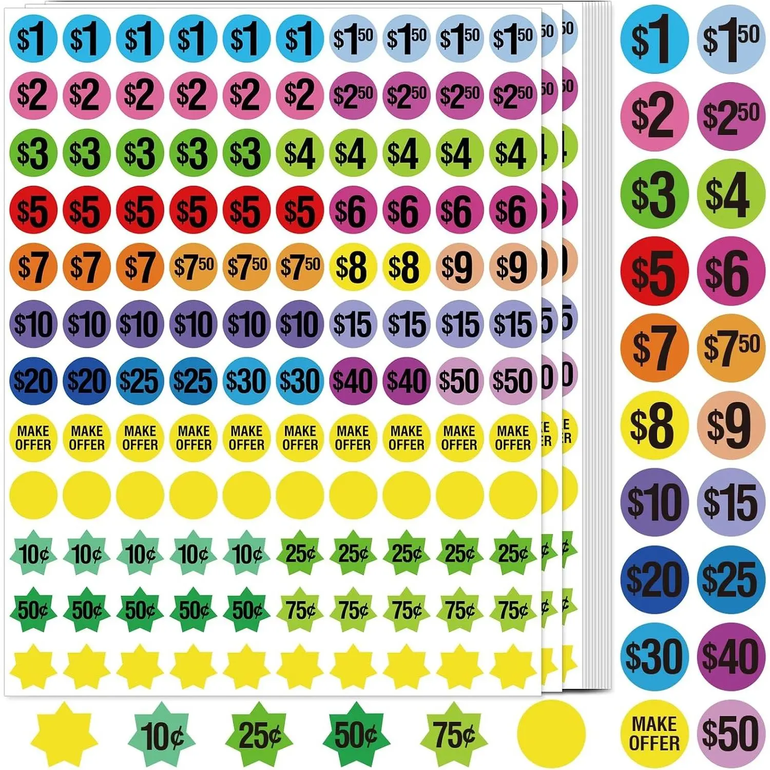 Removable 0.75inch Pricemarker Labels 960 Pre-Priced Pricing Stickers with Custom Tags Ideal for Flea Markets Yard Garage Sales