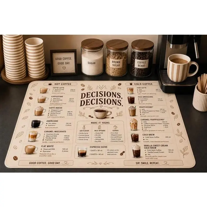 Coffee Recipe Desk Mat, Decisions Decisions Coffee Lover Gift, Iced & Hot Coffee Recipes Mouse Pad, Home Office Desk Decor, Barista Gift
