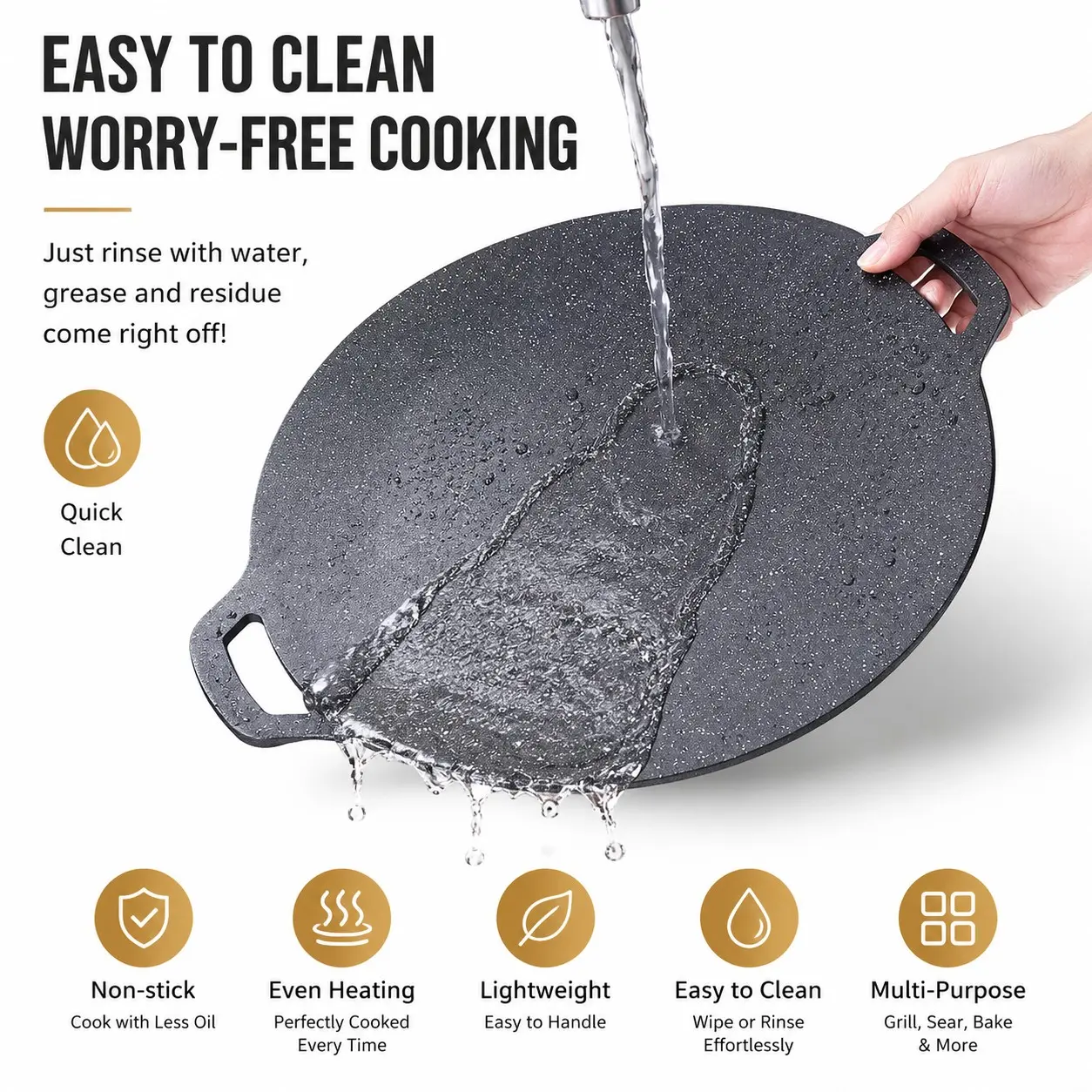 Non-Stick Round Grill Pan, Non Stick Surface, 30cm BBQ Plate for Indoor Outdoor Use, Perfect for Home and Camping, Compatible with Electric Stoves, Non Stick Cookware