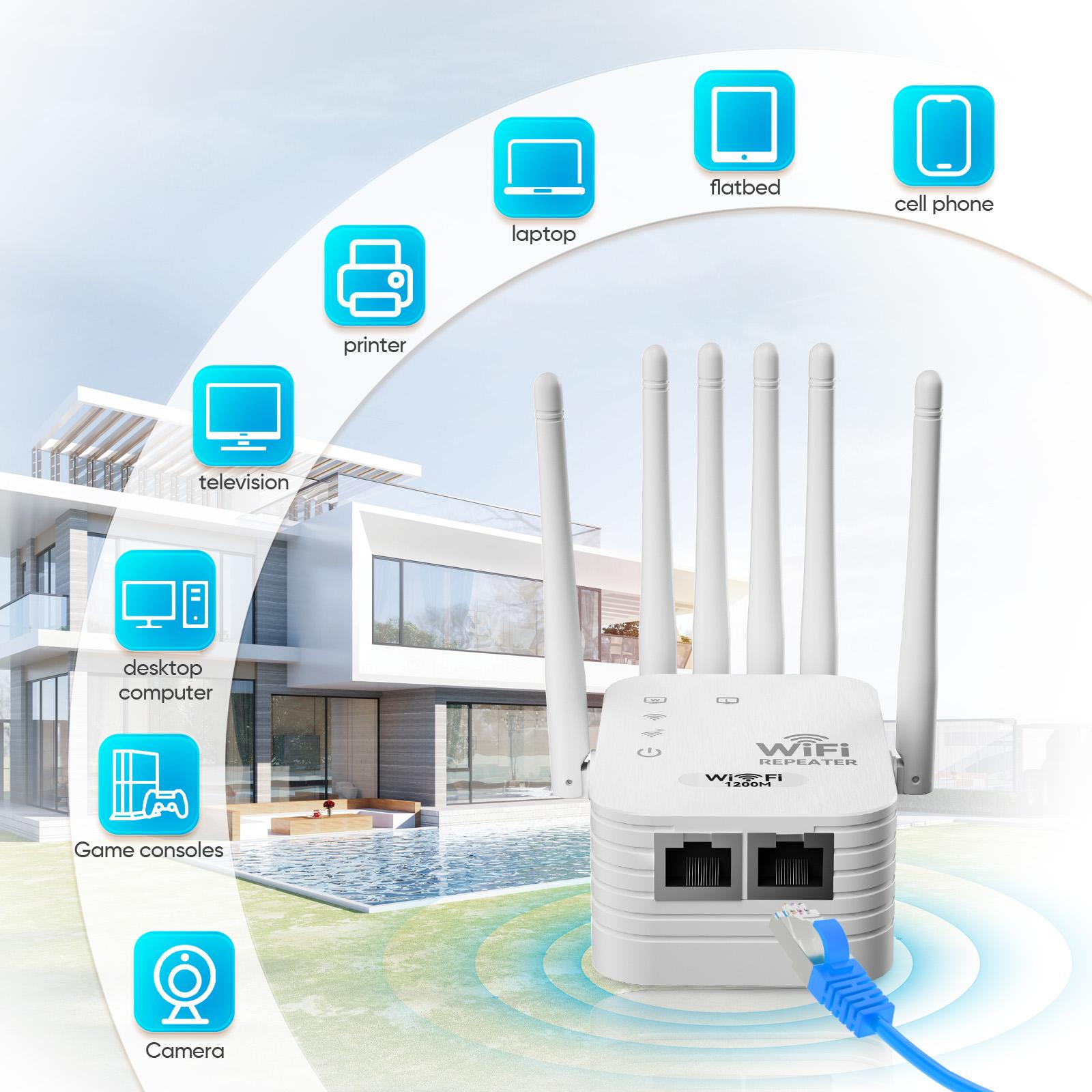 WiFi Extender 2025, 6-Antenna Strong Signal, 1200Mbps Dual-Band (5GHz/2.4GHz) Booster, Covers Up to 12,000 sq. ft & 100 Devices, Repeater with Gigabit Port & AI Connectivity, Ideal for Home, Remote Work, and VR Spaces Wifi Control