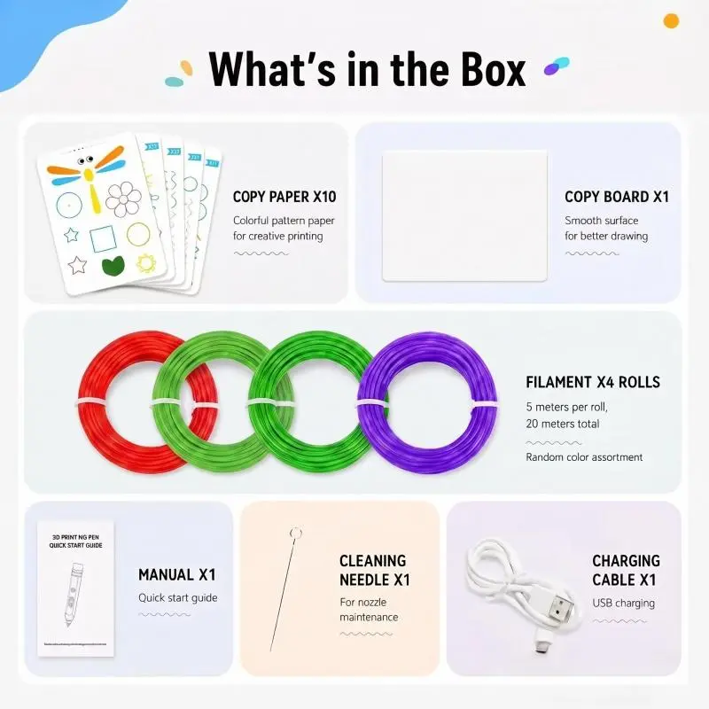All accessories inside gift box