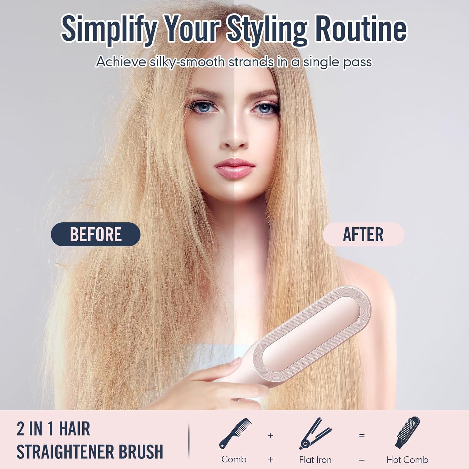Hair Straightener Brush-Ionic for Women Daily Styling,20s Fast Heating&Dual Voltage,Anti-Scald Tip+Ceramic Ion-Coated Frizz-Reducing Auto-Shut