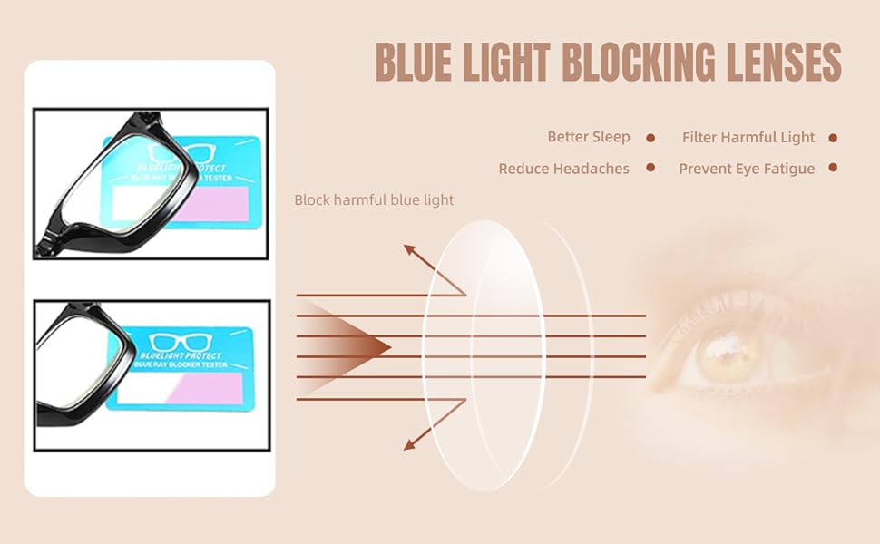 3 Pack Progressive Multifocal Reading Glasses for Women Men Oprah style Blue Light Blocking Spring Hinger Readers 2.00 Transition Eyeglasses Bifoca-Pink Blackpink 3 Pack Progressive Multifocal Reading Glasses for Women Men Oprah style Blue Light Blocking Spring Hinger Readers 2.00 Transition Eyeglasses Bifoca-Pink Blackpink