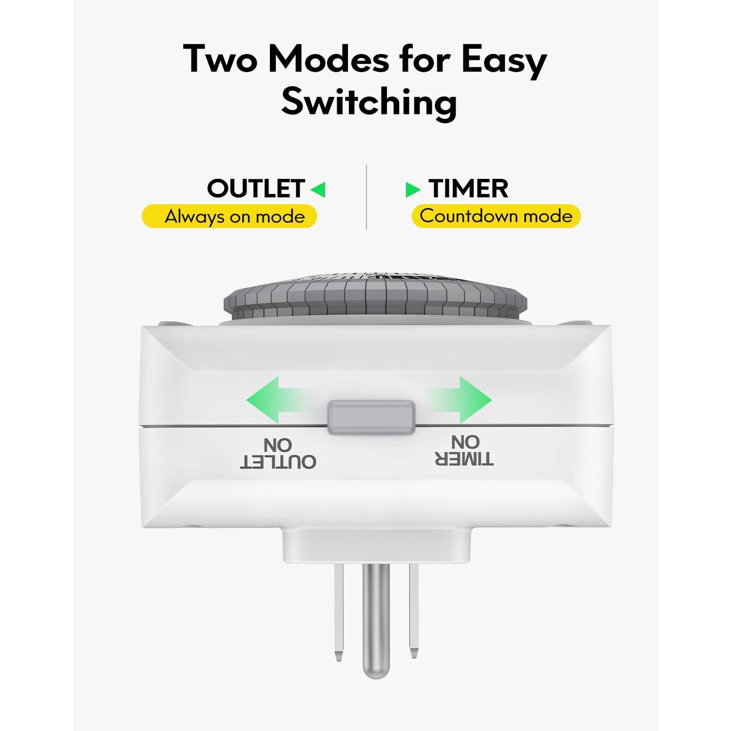 Indoor Mechanical Outlet Timer, 3 Prong Plug in Electrical Timers, Indoor Lights Timer with 2 Grounded Outlets for Aquariums, Grow Lights, ETL Listed