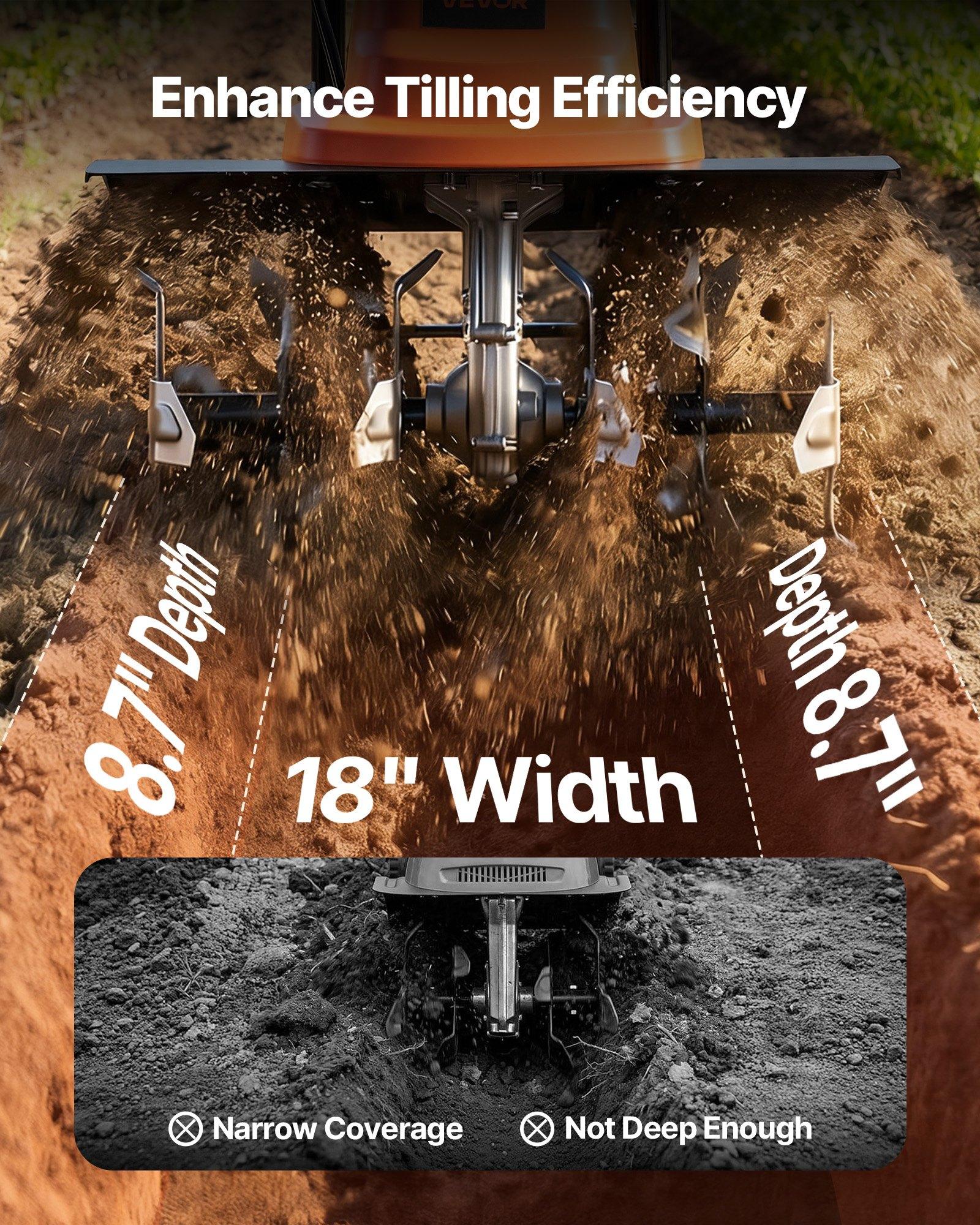 VEVOR Corded Electric Tiller, 18 Inch Tilling Width Garden Rototiller, 13.5-Amp Motor Heavy-Duty Tilling Machine, Cultivator with Steel Tines and Foldable Handle, for Lawn, Yard, and Gardening Care