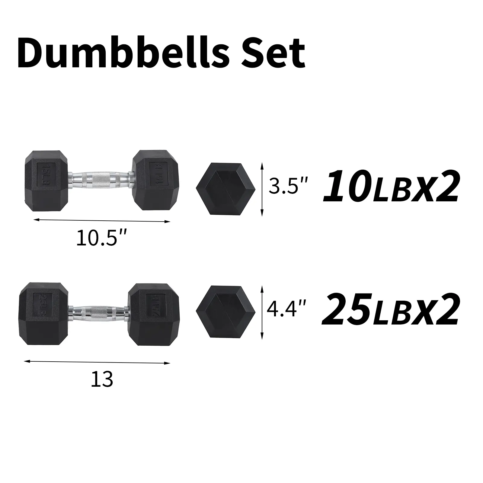 110LB Hex Dumbbell Set (25LBx2 + 30LBx2) - PVC Coated Anti-Roll Strength Training Weights with Non-Slip Grip & Cast Iron Core, Black