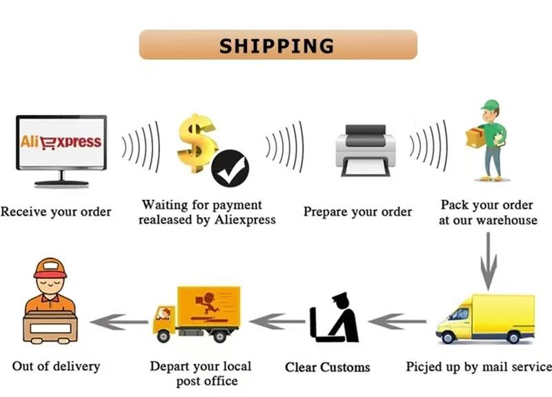 Anime Gokurakugai 6 cm acrylic backpack keychain character Aruma Tao Saotome Nei Takarai Tatsuomi Ban decoration cute gift