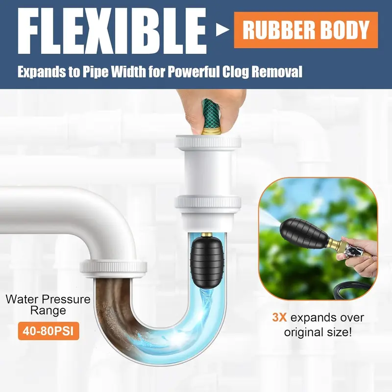 3 count Drain Bladder Kit, Drain Cleaning Bladder Fits 1" to 6" Pipes, Rubber Drain Bladder Unclogger for Bathroom Sinks, Showers, Swimming Pool Drains, Kitchen Sinks and Main Drains