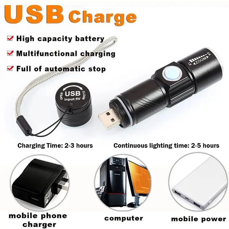 UV 395nm Flashlight, USB Rechargeable Zoomable Ultraviolet Lamp, Portable UV Detection Lamp For Pet Cat Urine & Moss Testing