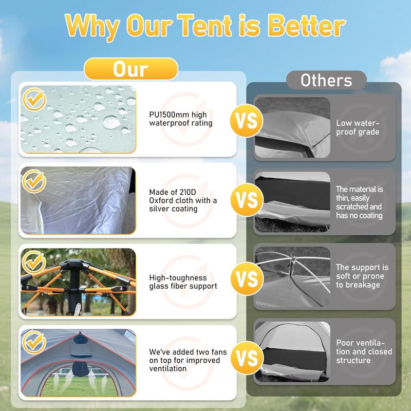 3-4 Person Instant Pop Up Tent - Waterproof Mesh Window 3s Setup for Camping Hiking Backpacking