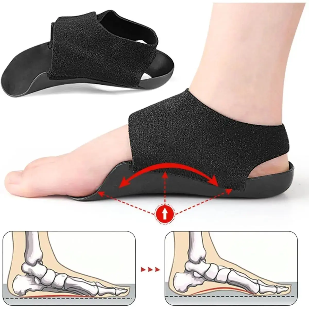 Arch Support Insoles｜Orthotic Footbed Inserts for Flat Feet, Ankle Sleeves Support, All-Day Walking & Running Comfort, Black, M/L