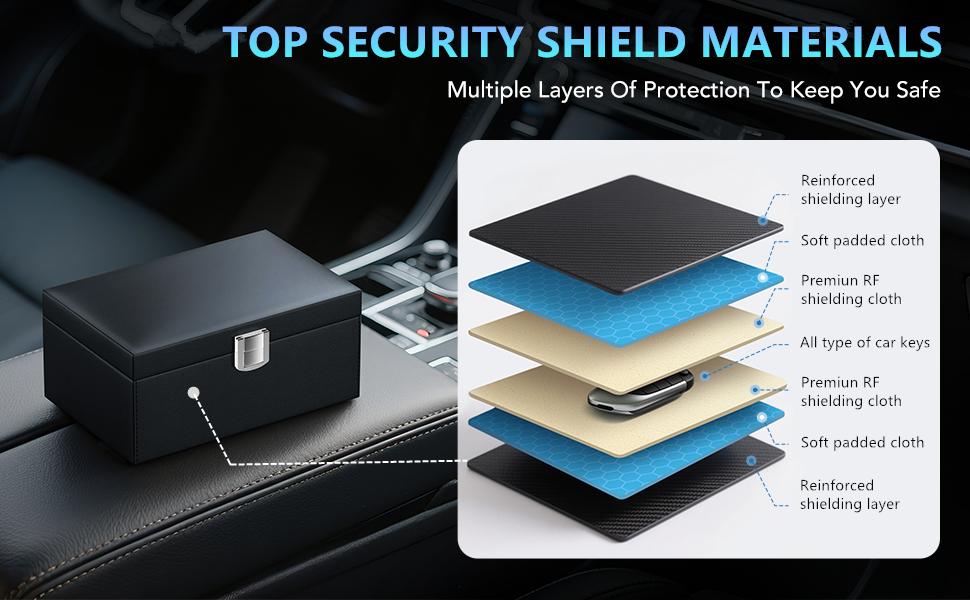 Faraday Box for Car Keys, Key Fob Signal Blocker Rfid Box for Car Keys, Faraday Key Fob Protector Signal Blocking Box