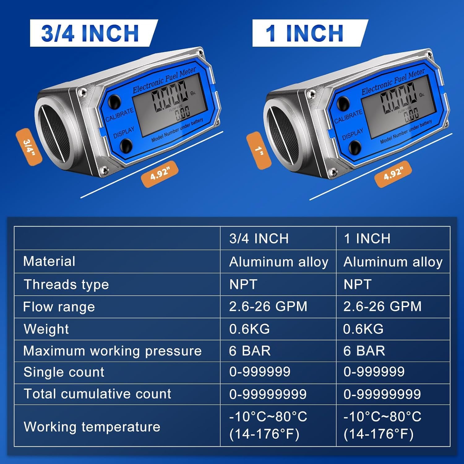 Flow Meter 3/4 Inche Digital Turbine Meter - Flowmeter Auto & Off ...