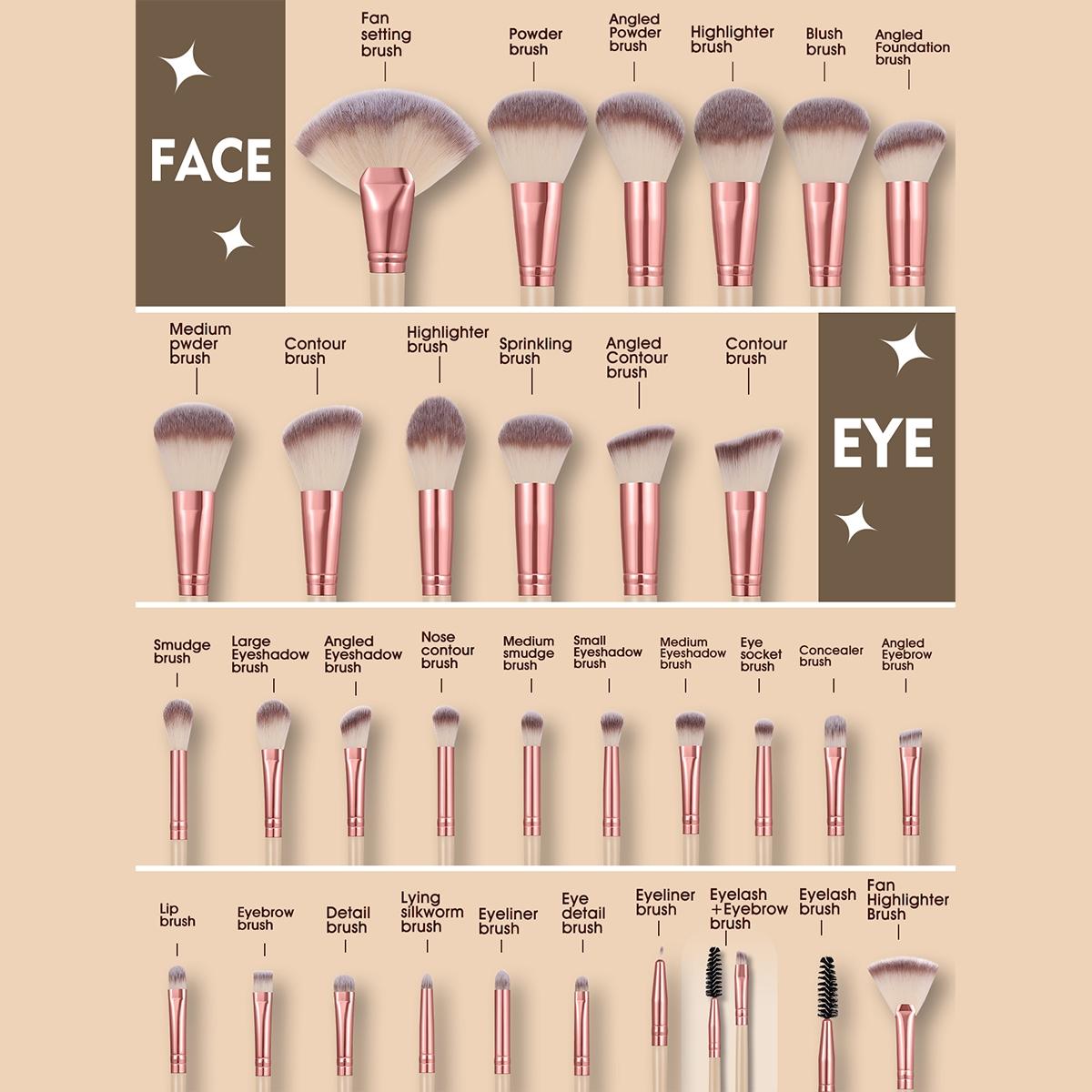 Makeup Tool, 64pcs/set Brushes & Sponges & Triangle Powder Puff & Finger Powder Puff & Headband & Wrist Band & Face Washing Puff & Cleaning Bowl & Bag Makeup Brush Kit