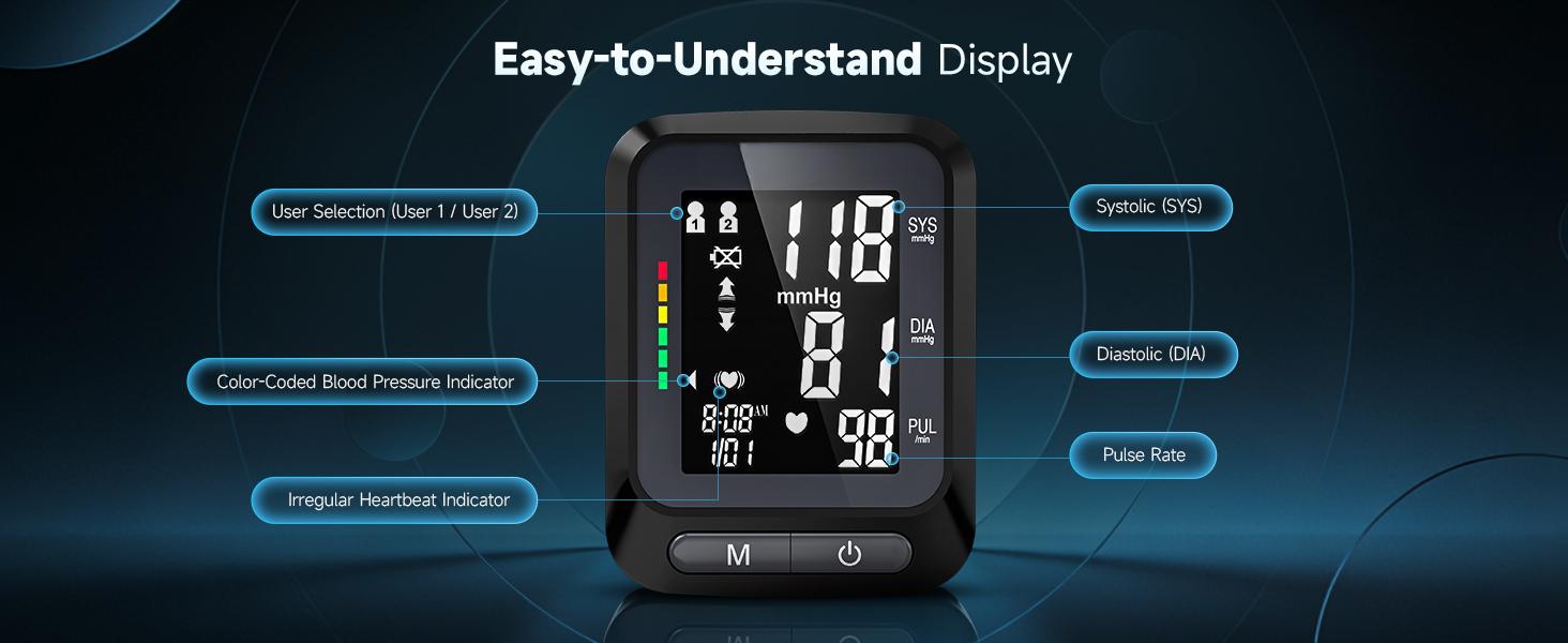 Wrist Blood Pressure Monitor, Blood Pressure Cuff Wrist for Home Use, Automatic Digital BP Monitor with Large Backlit Display, 2 User 120 Memory, Adjustable 5.3"-8.5" Cuff