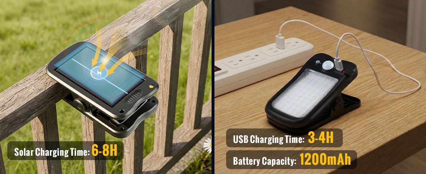 Clip on Solar Lights Outdoor, 60 LED Solar Motion Sensor Clamp on Light with 3 Modes, IP65 Waterproof Portable Clamp Lights for Patio Fence Garden Deck