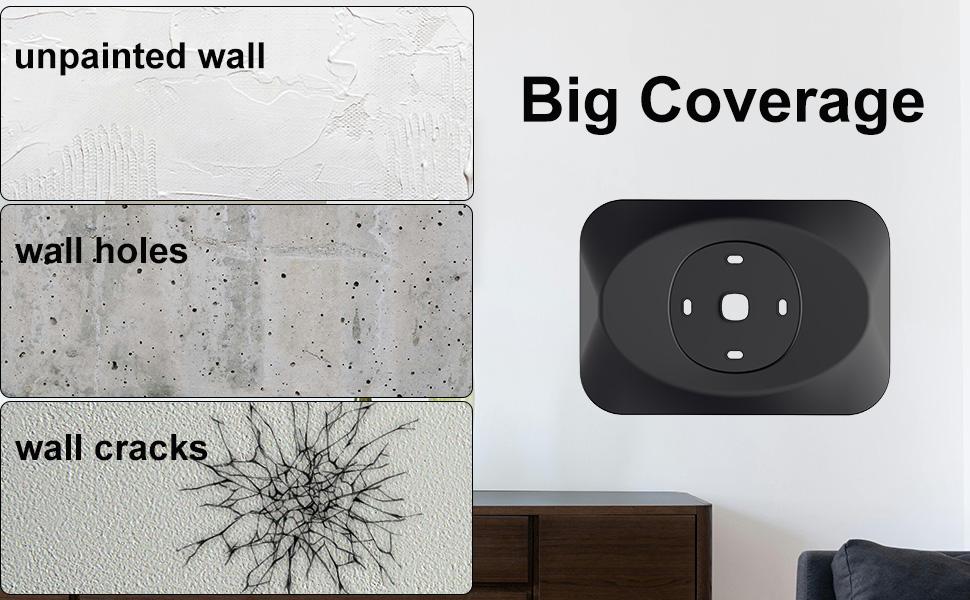 Wall Cover Compatible with Thermostat, Practical Thermostat Trim Kit, Programmable WiFi Thermostat Accessory (Blcak)