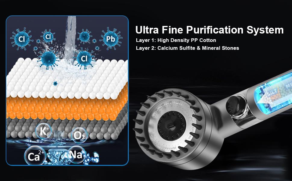 Ion Drops Shower Head with High Pressure (Clean Tub & Pet), Multi-Mode Shower Head with 60 Inch Hose, Filtered Showerhead Remove Chlorine, Massageable Shower Heads with ON/OFF Switch