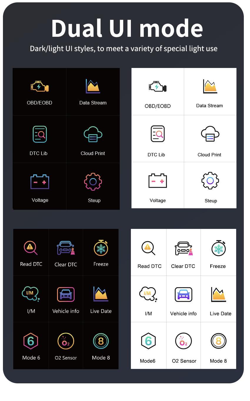 Multilingual automotive OBD2 scanner code reader, professional V520 diagnostic tool, real-time data OBD2 fault detector
