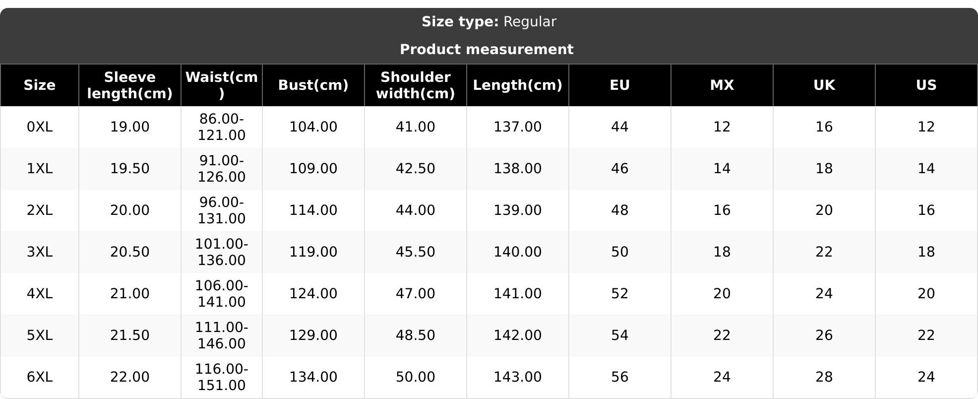 Women's Round Neck Stretchy Casual Long Plus Size Dress, Perfect for Bridesmaids, Vintage Style Wedding & Party Wear, Comfortable Fabric