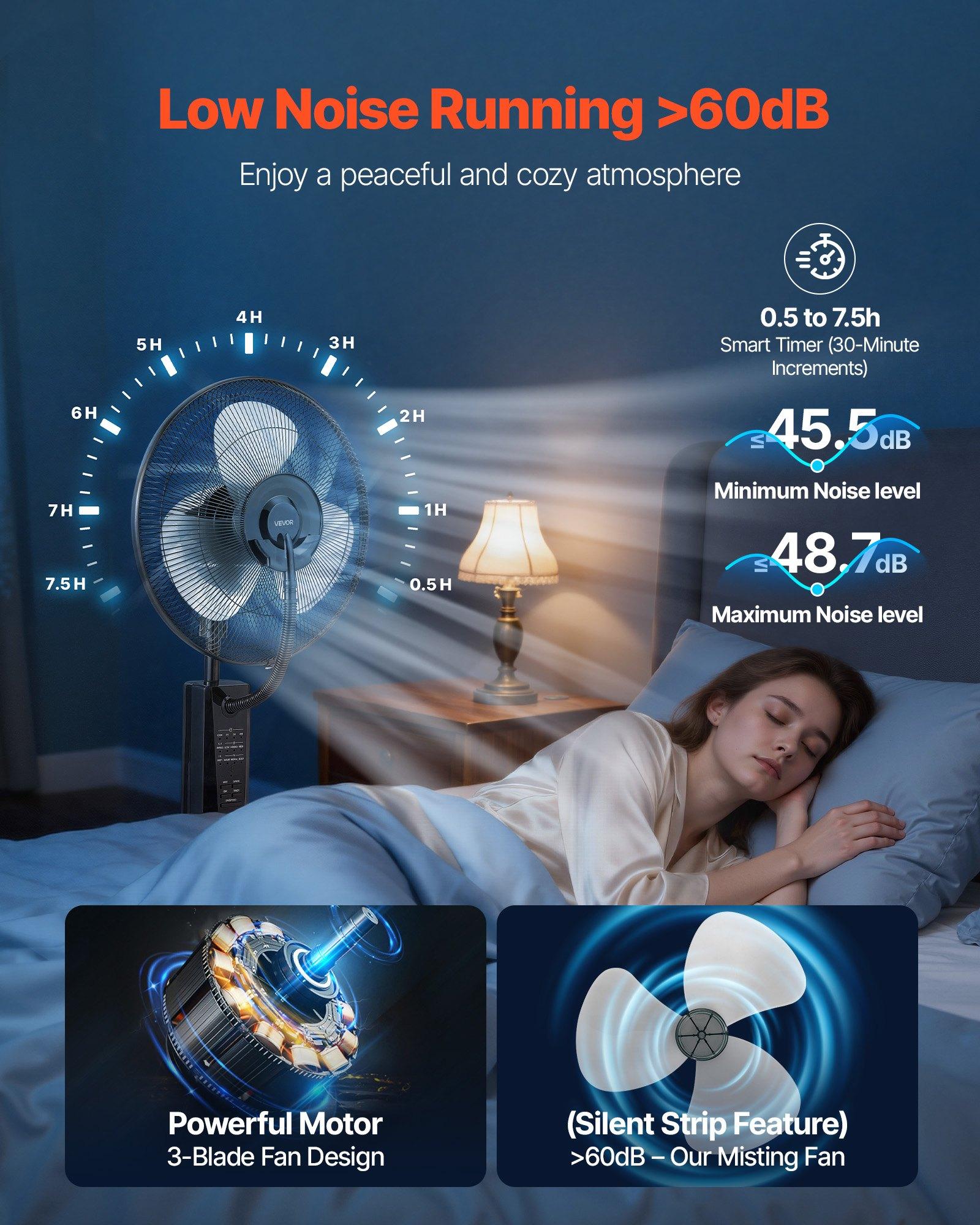 VEVOR Misting Fan, 3 Wind Speeds Misting Standing Fan, Mister Cooling ...