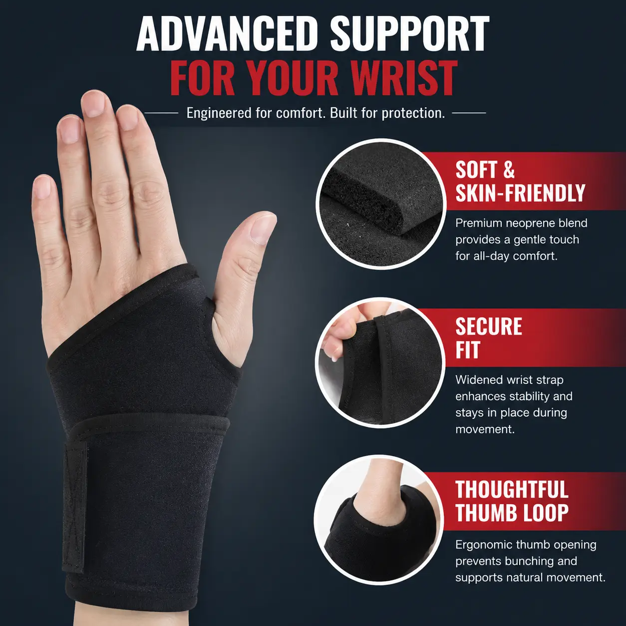 Breathable Compression Wrist Support Brace for Basketball, Cycling, and Fitness Training – Adjustable Elastic Sports Wrist Wrap with Moisture-Wicking Fabric and Ergonomic Design for Men and Women