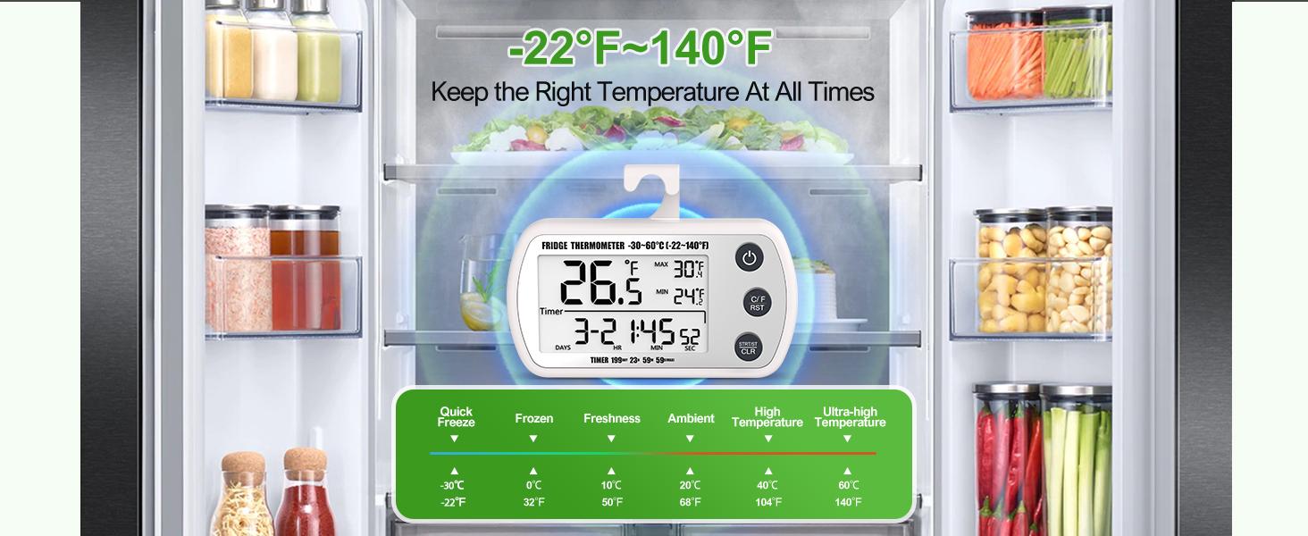 2-in-1 Fridge & Freezer Thermometer 2 Pack, Waterproof Digital Display with 2.25" Easy-Read Screen, Records Max/Min Temperature & Includes Timer Function (White)