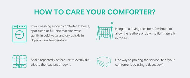 【Three Geese Feather Down Pinch Pleat duvet 】All seasons Five-star hotel quality Fluffy and breathable Goose Down duvet - 100% Cotton Outer, Ethically Sourced Feathers, All-Season Quilt,Machine Washable,weighted blanket,self-care-#TikTokShopStockUp