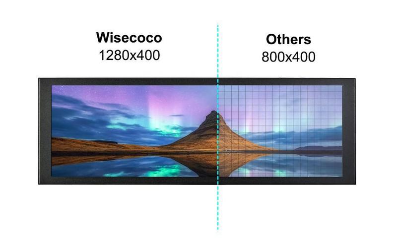 Wisecoco 7.84 Inch Mini Monitor HD IPS 1280x400 Bar LCD Secondary Screen with Casing for macOS & Windows AIDA64 CPU GPU Speed & Temperature Monitoring