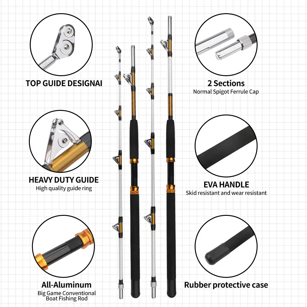 Saltwater Jigging Fishing Rod, 2 Sliding Sections Boat Trolling Pole with 2 Lengths (1.8m/2.1m), 100-200lb Offshore Fishing Gear, Two Lengths