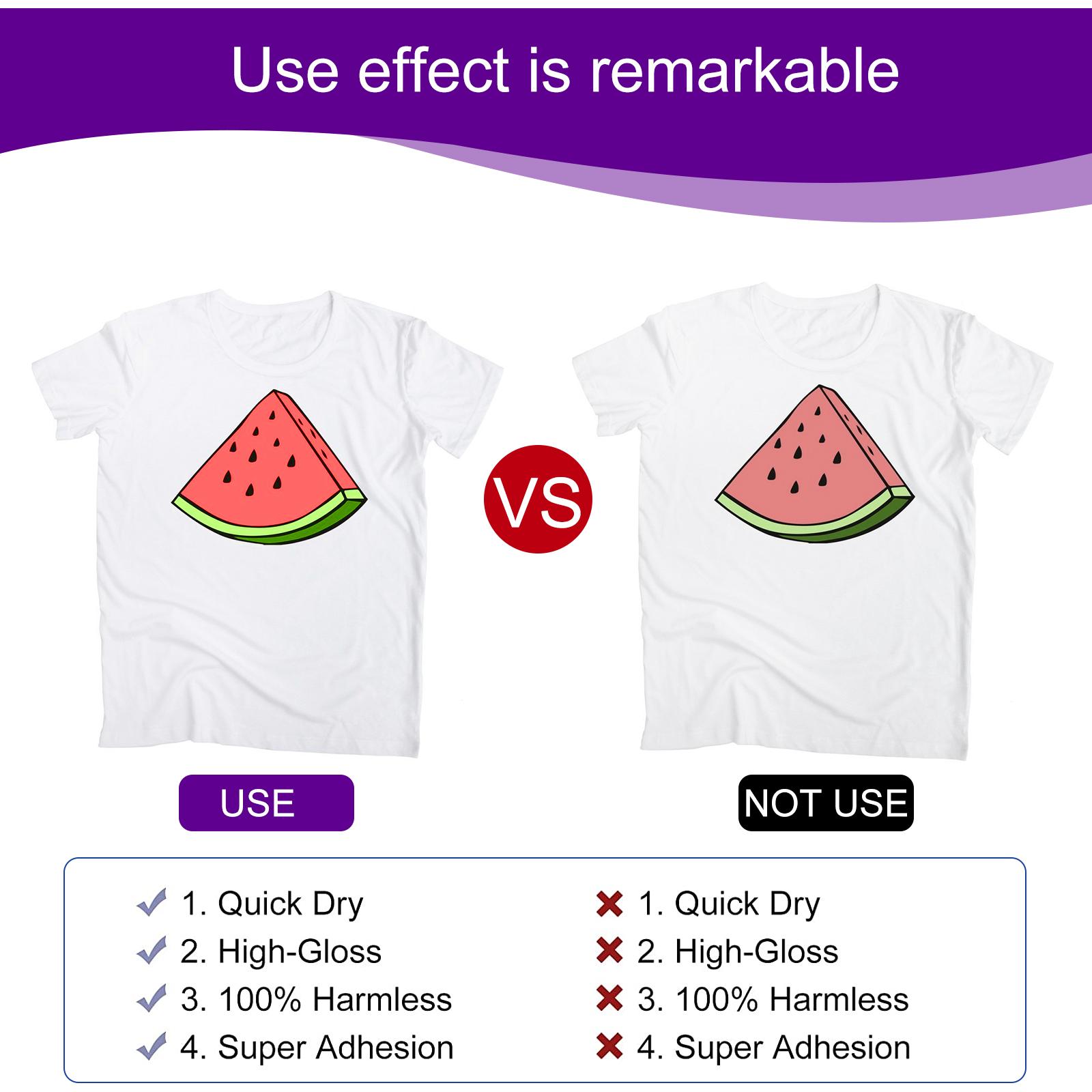 Sublimation Coating Spray Clothing Heat Transfer Printing Thermal Transfer Wear-Resistant Stain-Proof Multi-Purpose Good Adhesion home essentialsbedroom decor