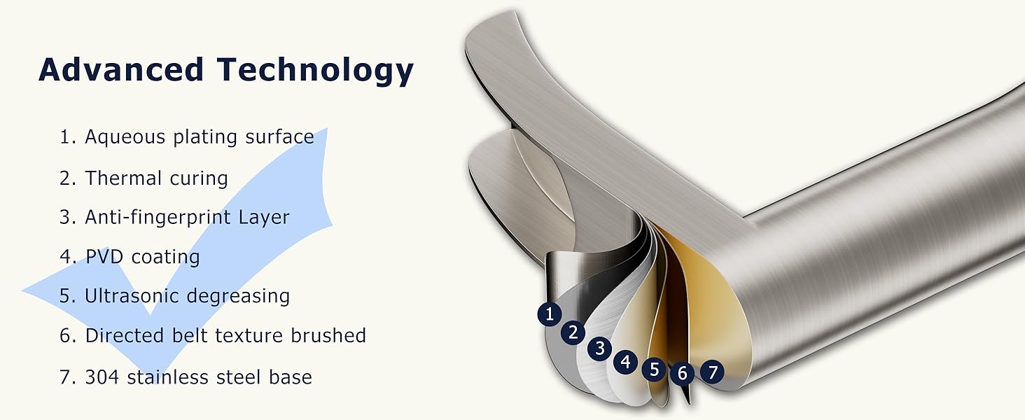 SSREEZNX Waterfall Faucets Brushed Nickel, Sink Faucet 3 Hole, Widespread Sink Faucet with Pop-up Drain and Line for