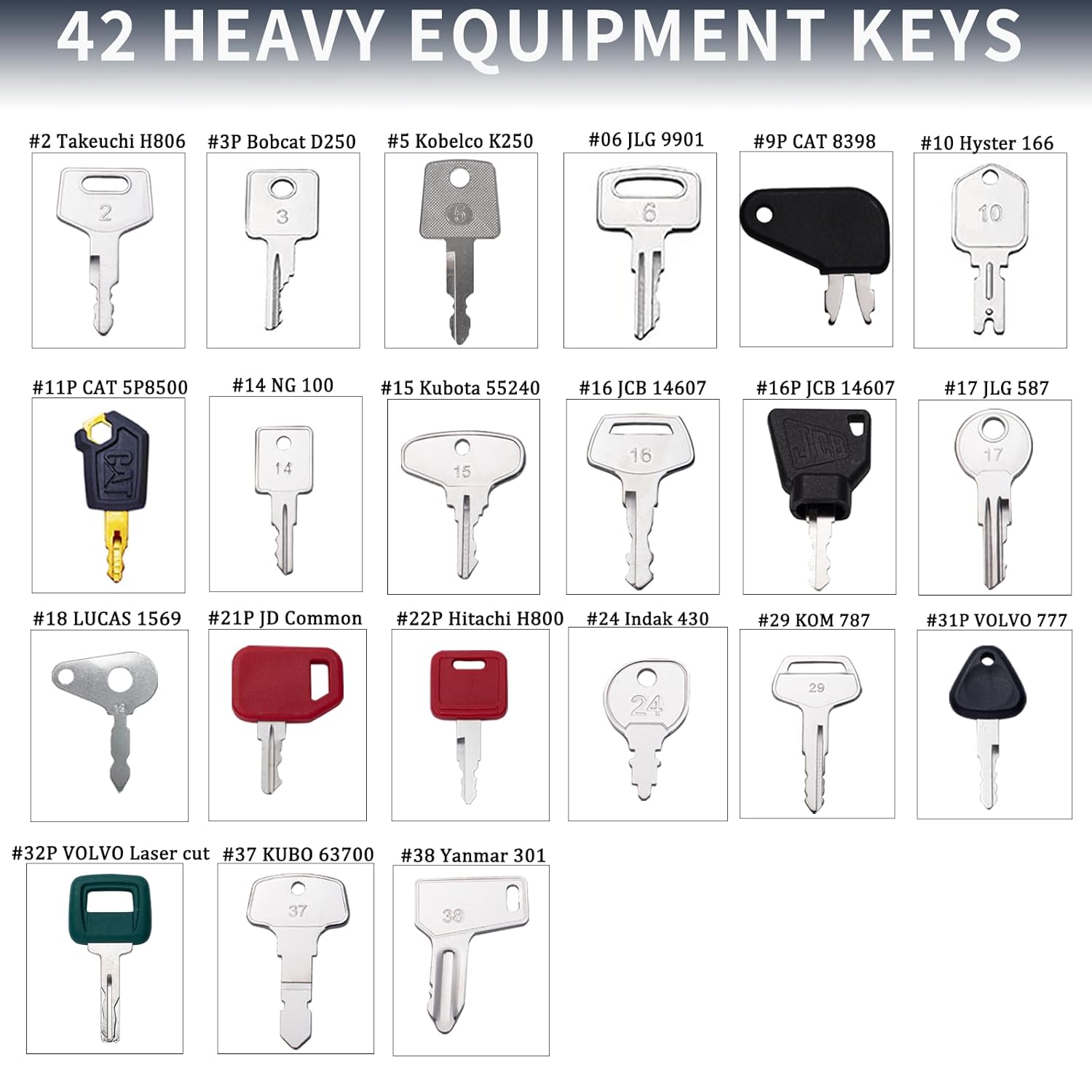 42 Heavy Equipment Keys Master Set, Construction Machine Operator Ignition Key Set for Caterpillar Bobcat JD Case JLG JCB Volvo Hyster Ford New Holland Yanmar Takeuchi Kubota Komatsu Toyota Hitachi