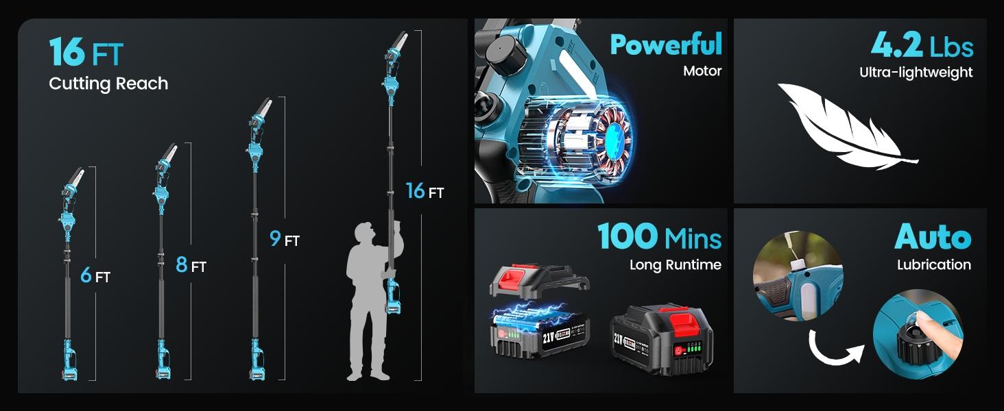 Seesii 6-in-1 Cordless Pole Saw and Pole Hedge Trimmer Grass Shears Combo Kit, Electric Mini Chainsaw with 2*4.0 Ah Batteries, Extension Tree Prunner, Bush Trimmer Limb Branch Cutter, 16ft Long Reach CP610 #TikTokShopBlackFriday