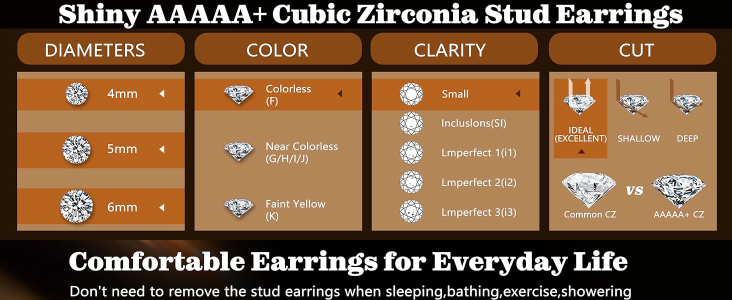 MILACOLATO G23 Titanium Threadless Flat Back Earrings-Hypoallergenic 6A Cubic Zirconia Earrings Studs for Men-Trendy 20G Flatback Push Pin Cartilage Earring for Helix Tragus Piercing MILACOLATO G23 Titanium Threadless Flat Back Earrings-Hypoallergenic 6A Cubic Zirconia Earrings Studs for Men-Trendy 20G Flatback Push Pin Cartilage Earring for Helix Tragus Piercing