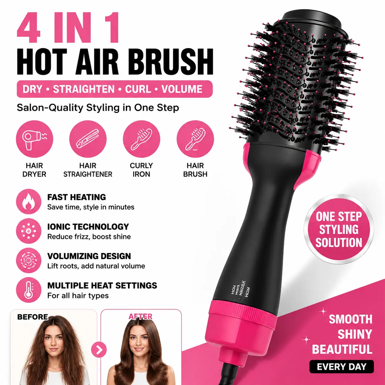 Professional One-Step Hair Dryer Brush, Fast Heating Hot Air Styler, Ionic Blow Dryer & Volumizing Hair Straightener Comb, Salon-Quality Hair Styling Tool for Drying, Straightening & Curling