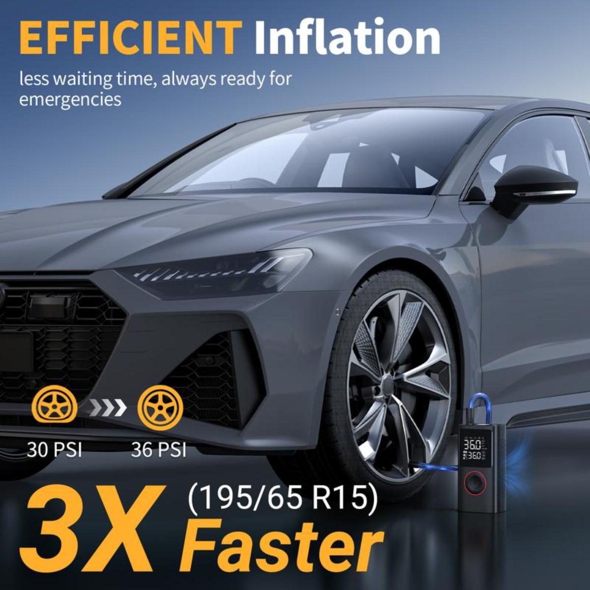 Cordless Tire Inflator Portable Air Compressor with Large Capacity Battery Wireless Digital Display Enhanced Safety Features for Cars & Inflatables Reusable