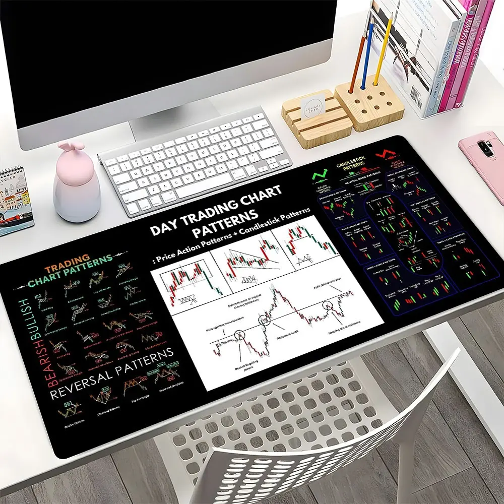 Day Trading Chart Patterns Desk Mat, Stock Market Candlestick Pattern Gaming Mousepad Anti Slip Rubber Base, Forex Trading Price Action Keyboard Pad, Desk Accessories for Stock Trader Office Workstation Decor