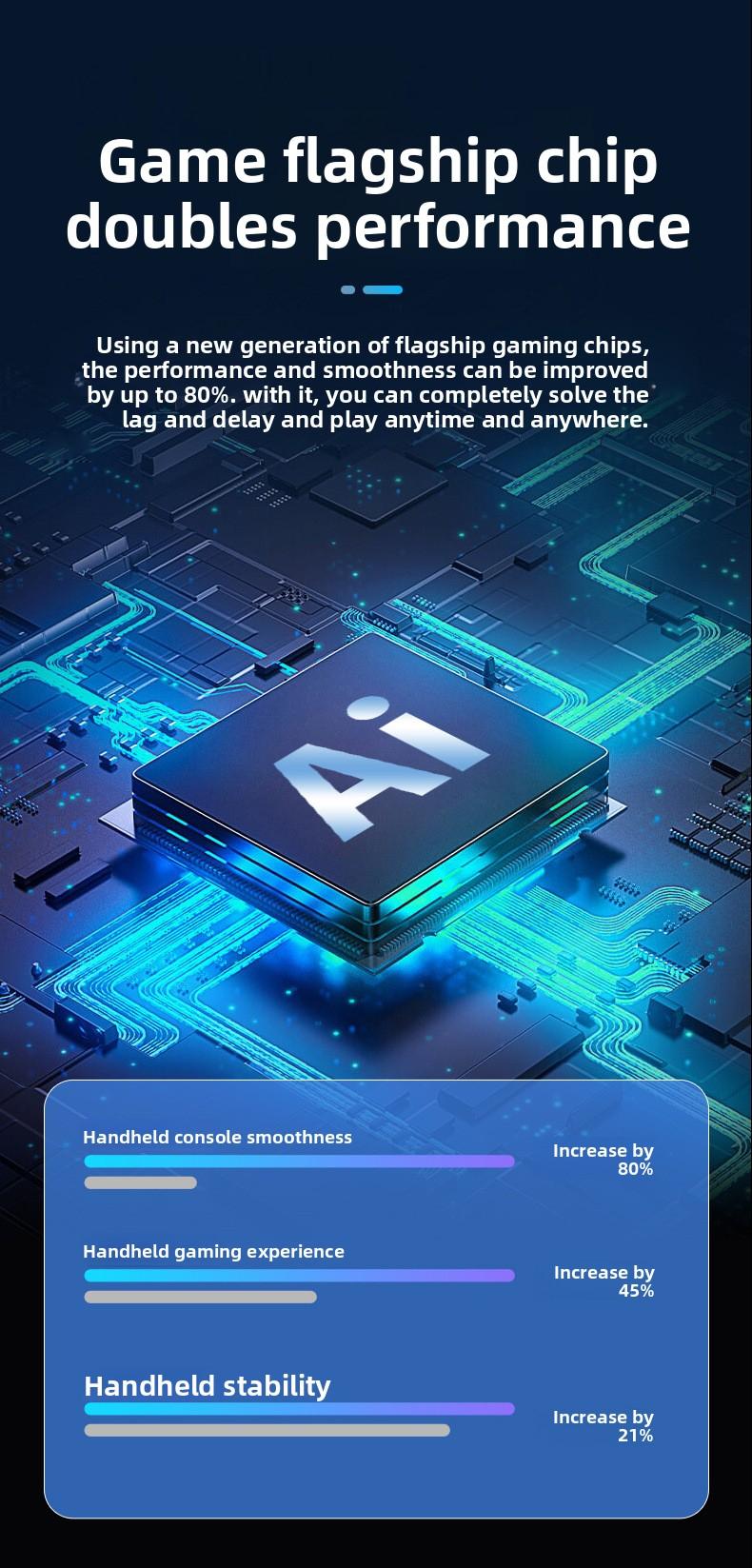 X9 Handheld Game Console 128GB – 5.5" HD Screen Portable Retro Gaming System with Built-in Games, 8+ Emulators Support, Game Boy/PSP/FC Classic Games, Perfect Gamer Stuff for Kids & Family Fun