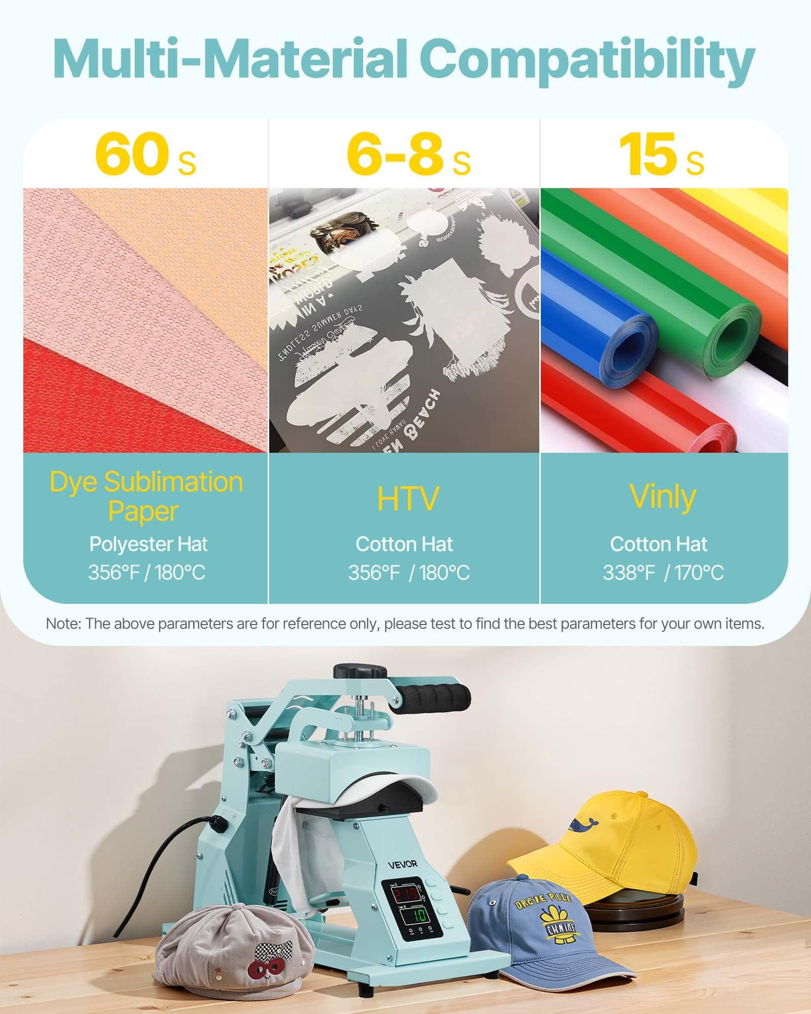 VEVOR Hat Heat Press Machine, with 2pcs Interchangeable Platens, Precise Temperature and Time Control, Hat Press for HTV Iron On and Sublimation Projects, for Caps, Headbands, Cuffs, Face Masks, Gree