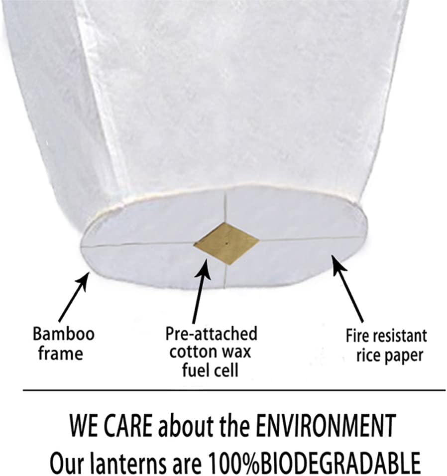 22 Pack White for Paper Lanterns. Paper Lanterns Make Activities More Meaningful, Each Package is Equipped with Operating Instructions. 22W