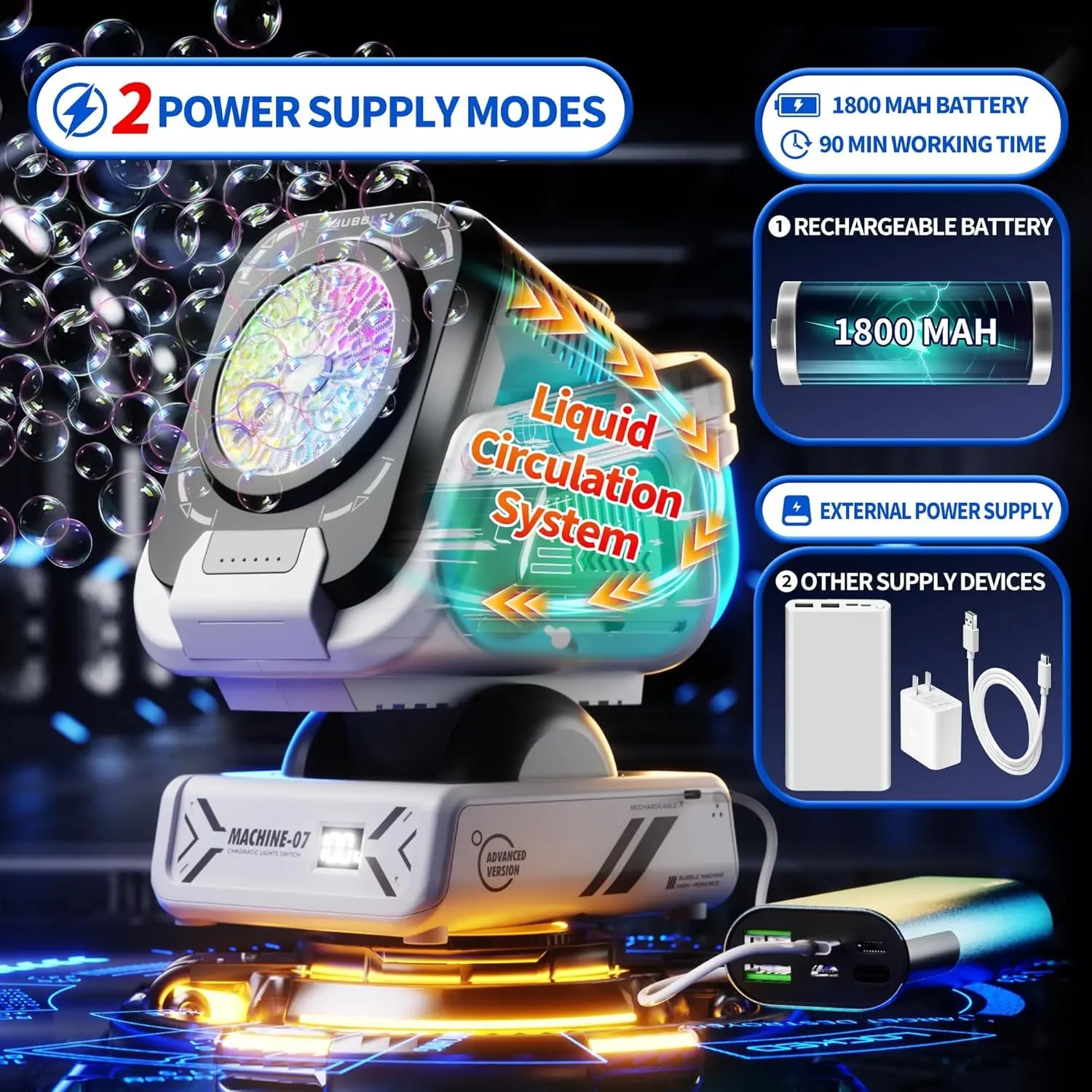 RGB Bubble Machine, Remote Control Auto Rotate, 1800mah Type-C Charging, Kids Party Toy, Includes 50ML Concentrate, Ages 3+