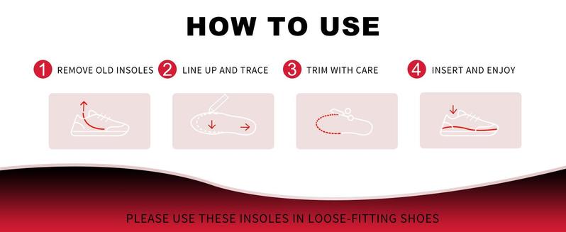 Plantar Fasciitis Insoles, High Arch Support Inserts for Men Women, Duty Pain Relief Orthotic Flat Feet Work Boot Running Athletic Insole for Standing All Day