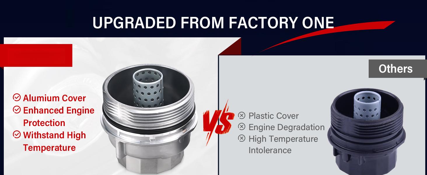 15620-31060 Oil Filter Housing Cap Assembly Kit for Toyota Rav4 Tundra 4Runner Camry Highlander Tacoma Lexus RX350 Aluminum Oil Filter with Wrench Drain Plug Replace 1562031060 15643-31050 04152-YZZA1