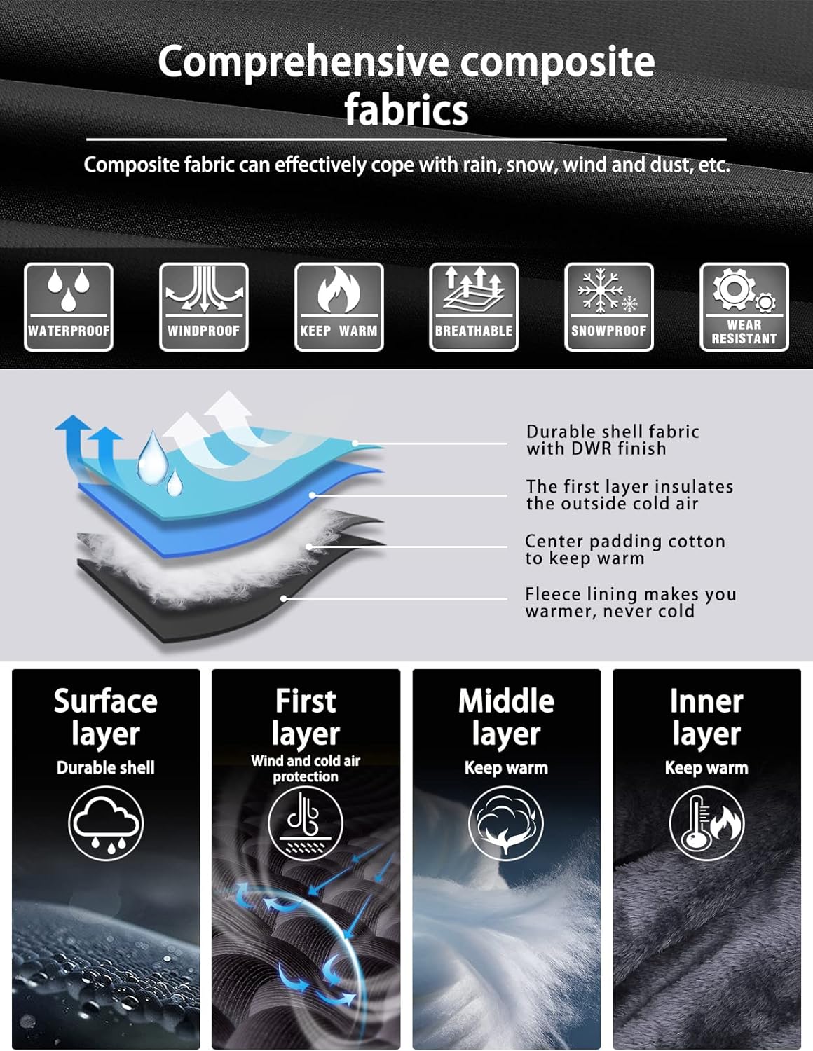 GEMYSE Men's Mountain Waterproof Ski Jacket Windproof Resistant Winter Coat Reflective Puffer Skiing Rain Perfect Fabric Zipper GEMYSE Men's Mountain Waterproof Ski Jacket Windproof Resistant Winter Coat Reflective Puffer Skiing Rain Perfect Fabric Zipper