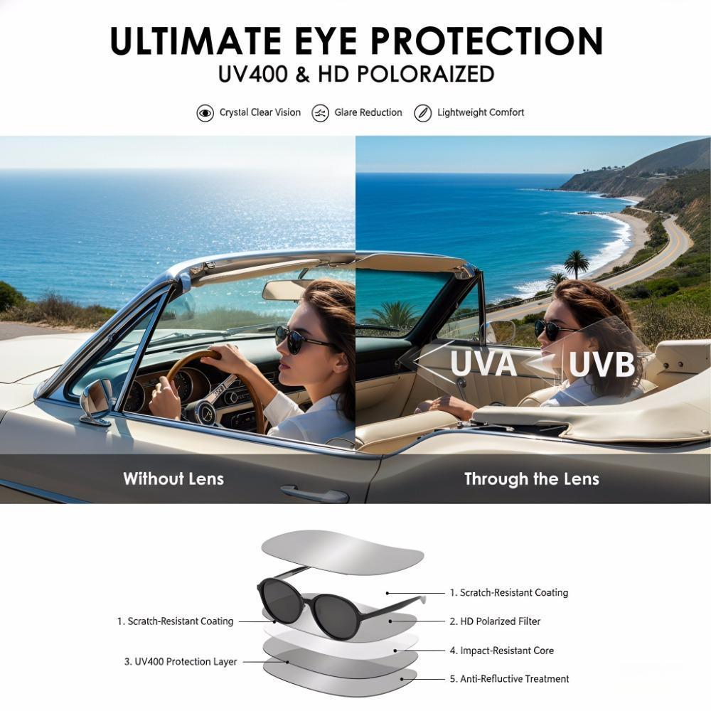 2026 Unisex Retro Round Sunglasses Chic Essentials Collection, Timeless Style Multi-Color UV400 Protection Lightweight Sun Glasses for Women Men Daily Wear Vacation