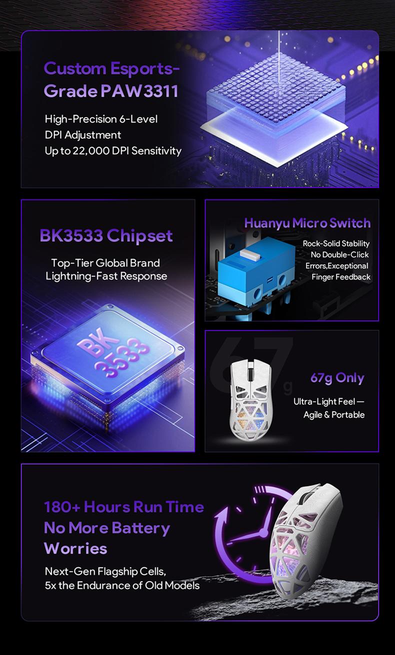 G11 Skeleton Wireless Gaming Mouse PAW3311 RGB Glow Tri-mode Bluetooth Transparent Shell Fast Response Rechargeable FPS Mouse Tiktokshop Lightweight, Gaming with Side Button, Hollowed-out design, White/ Black for Laptop