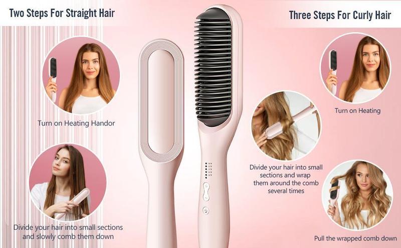 Professional Hair Straightening Brush - 60s Fast Heat Up, 5 Heat Settings for All Hair Types, Worldwide Dual Voltage, Auto Shut Off - Ideal Women's Gift (Anti-Scald, Pink) Straightener Smooth